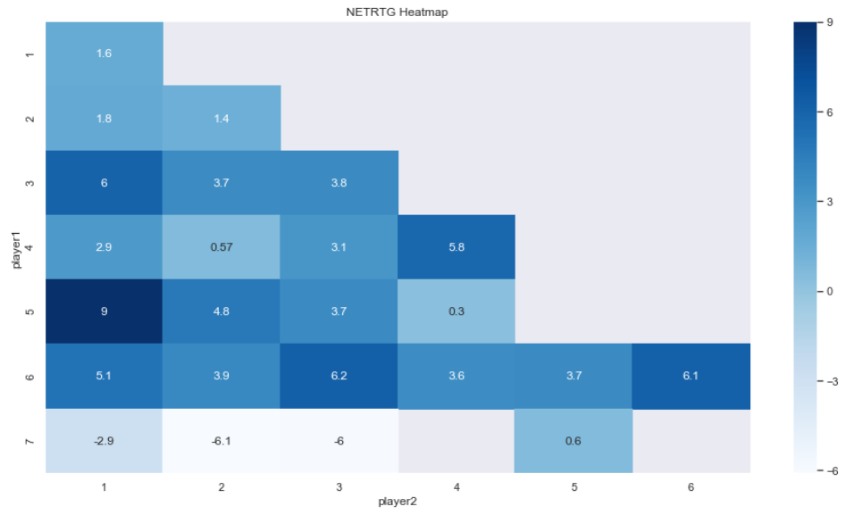 plot of chunk unnamed-chunk-3