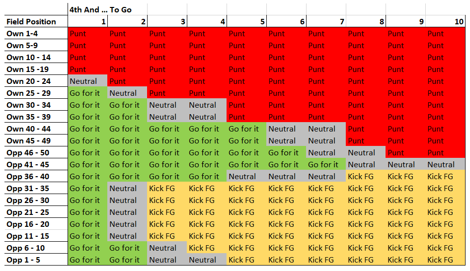 plot of chunk unnamed-chunk-1
