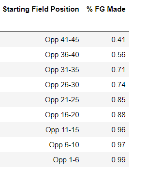 plot of chunk unnamed-chunk-10
