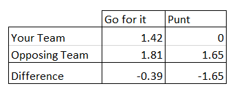 plot of chunk unnamed-chunk-11
