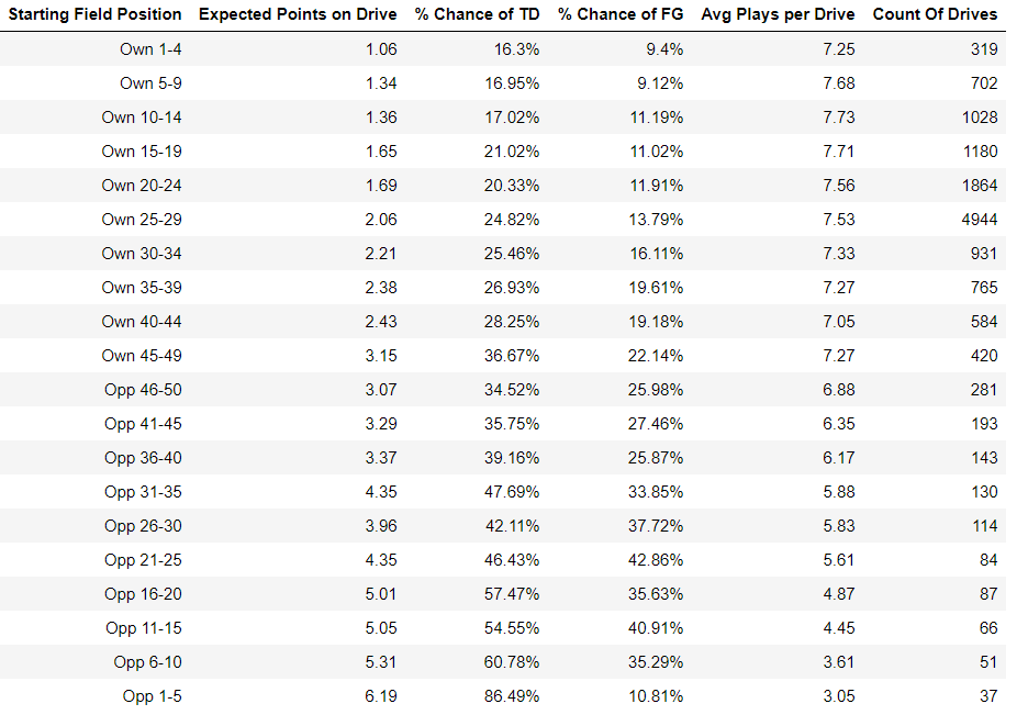 plot of chunk unnamed-chunk-3