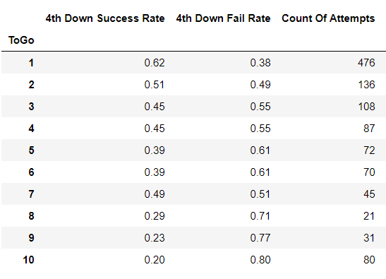 plot of chunk unnamed-chunk-4