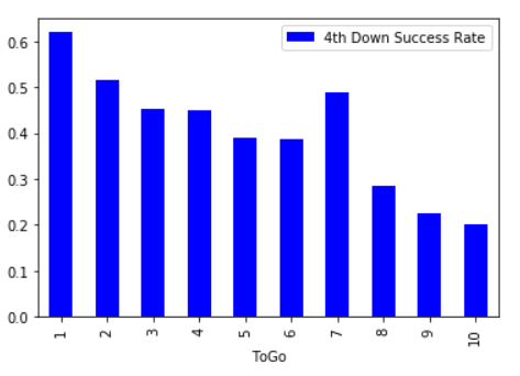 plot of chunk unnamed-chunk-5