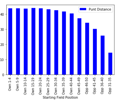 plot of chunk unnamed-chunk-7