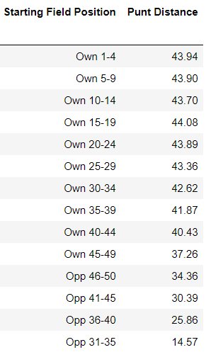 plot of chunk unnamed-chunk-8