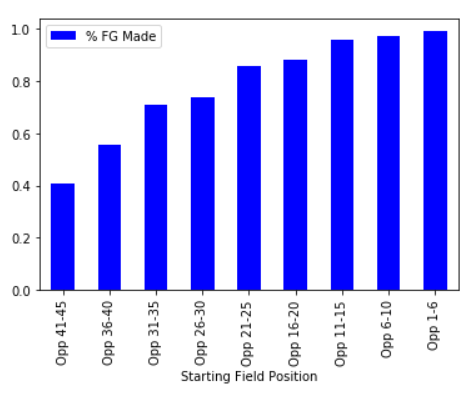 plot of chunk unnamed-chunk-9