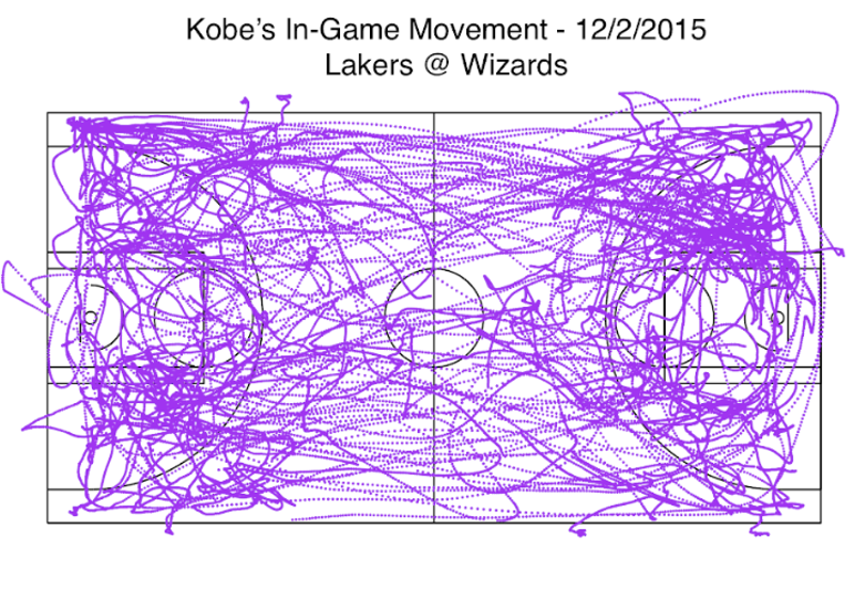 plot of chunk unnamed-chunk-12