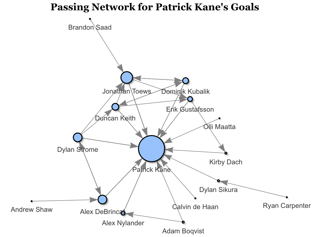 plot of chunk unnamed-chunk-4
