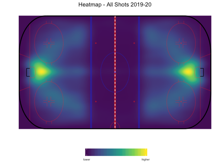 plot of chunk unnamed-chunk-5