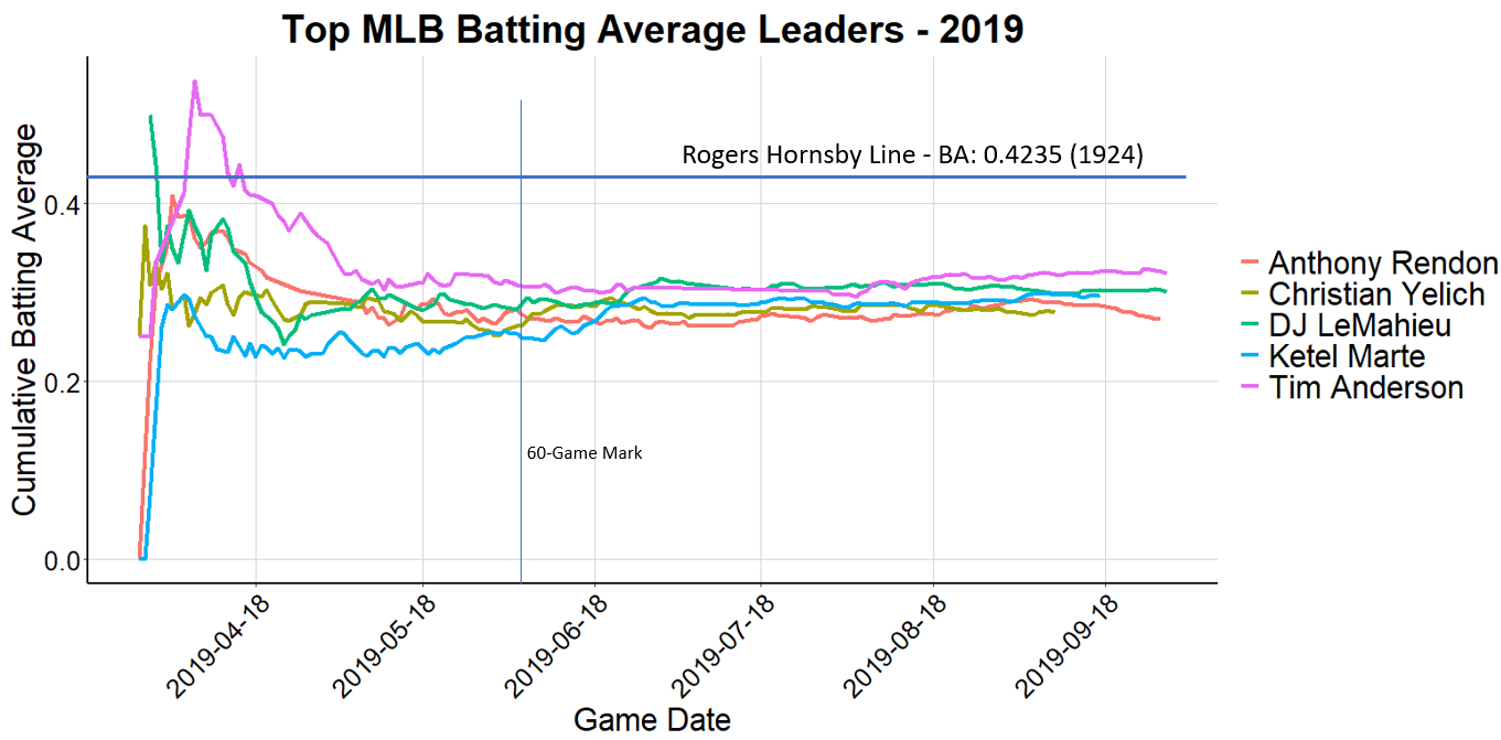 plot of chunk unnamed-chunk-1