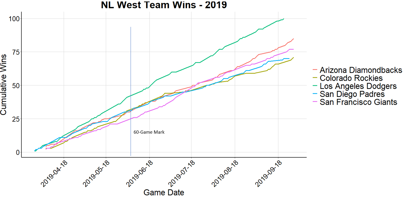 plot of chunk unnamed-chunk-10