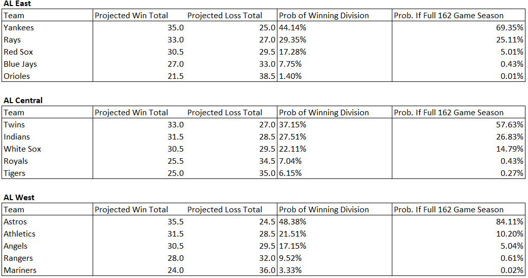 plot of chunk unnamed-chunk-11