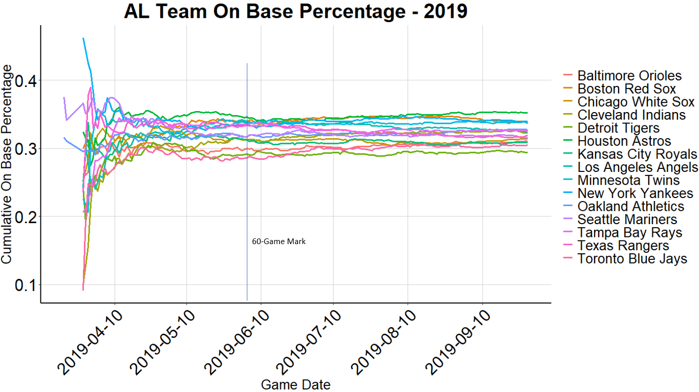 plot of chunk unnamed-chunk-3