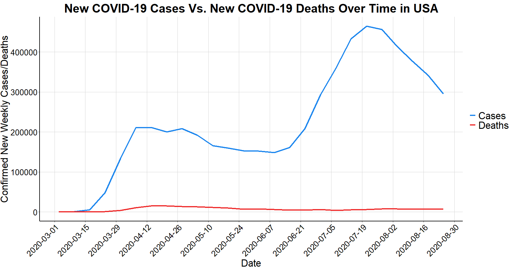 plot of chunk unnamed-chunk-1