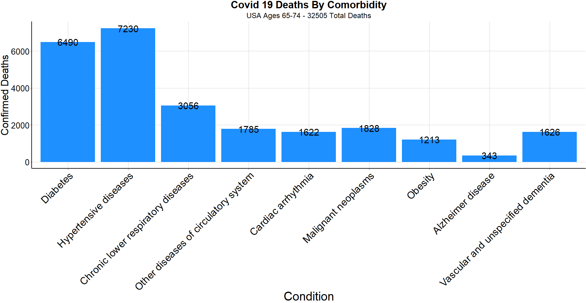 plot of chunk unnamed-chunk-13