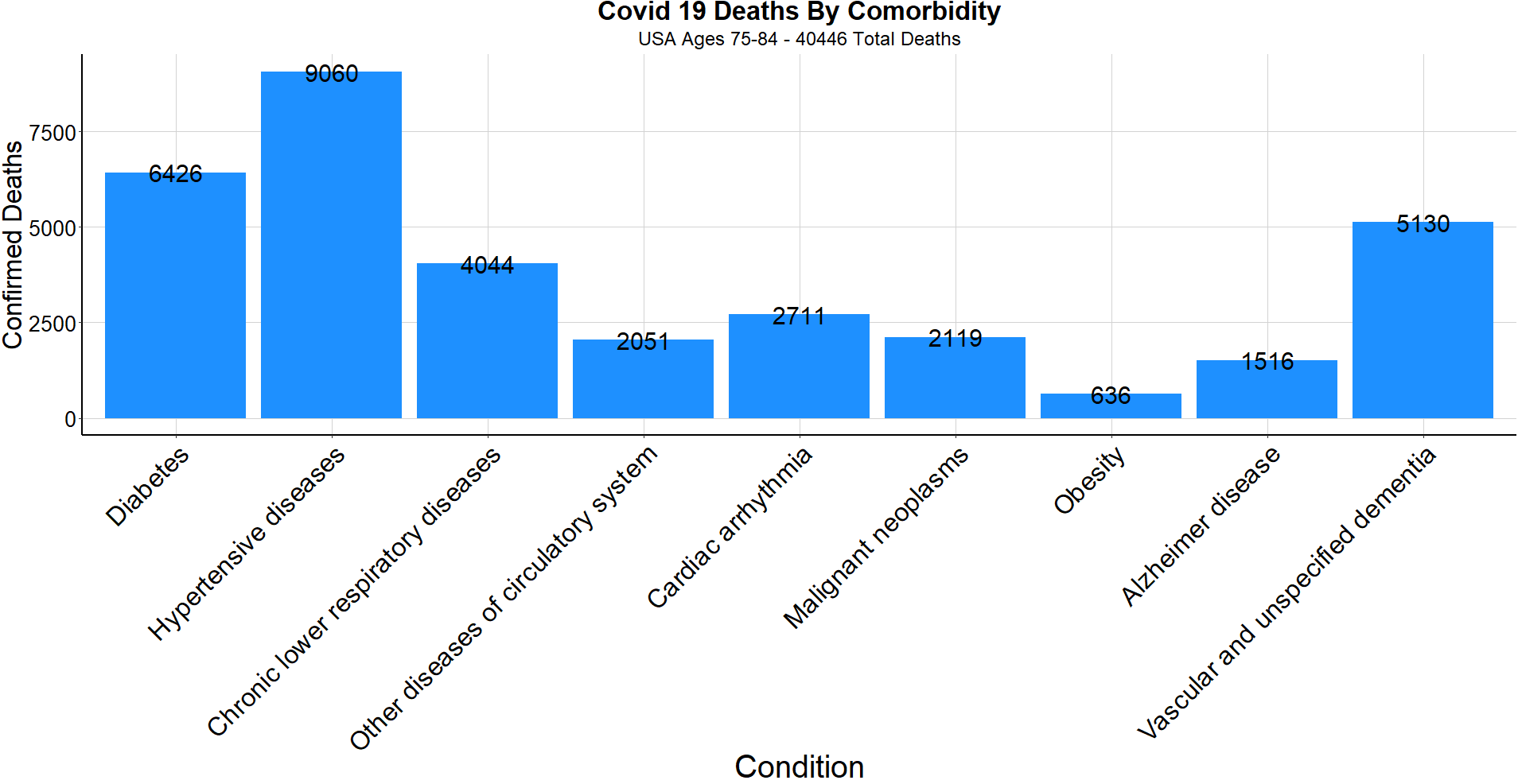 plot of chunk unnamed-chunk-14