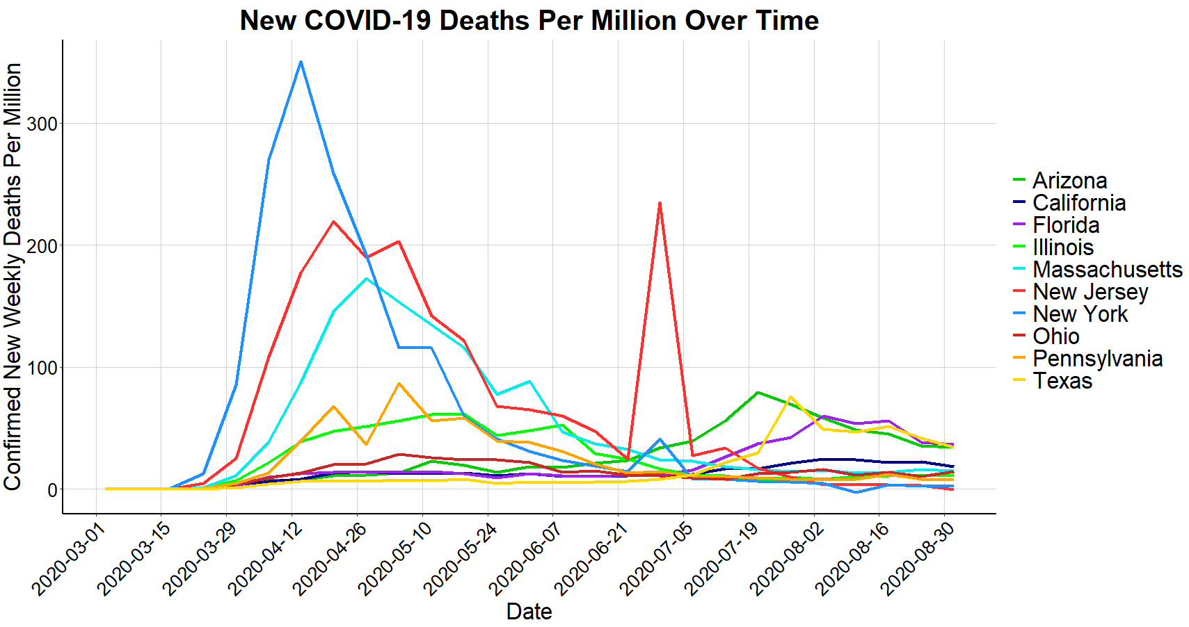 plot of chunk unnamed-chunk-19