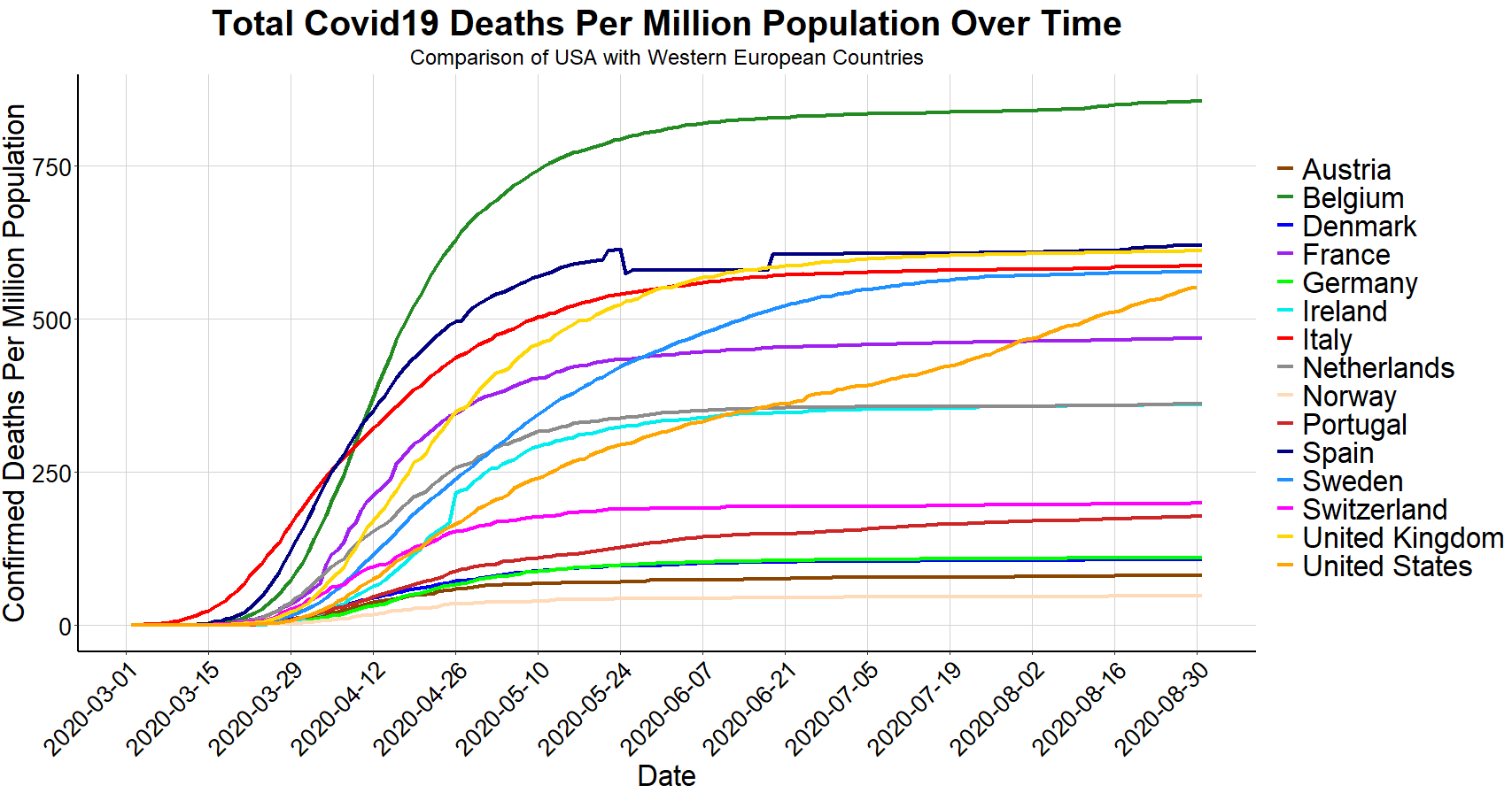 plot of chunk unnamed-chunk-4