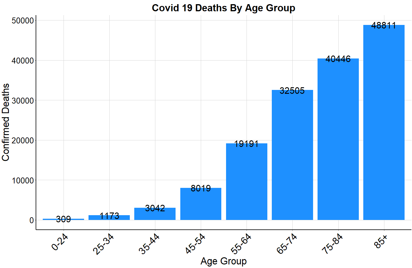 plot of chunk unnamed-chunk-7