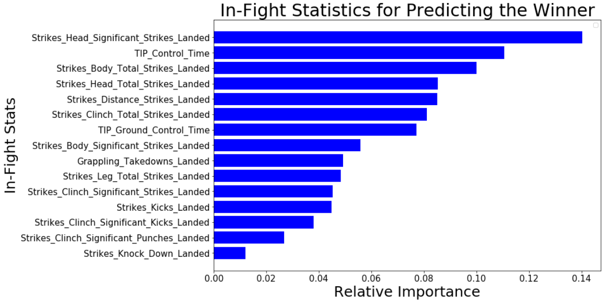plot of chunk unnamed-chunk-10