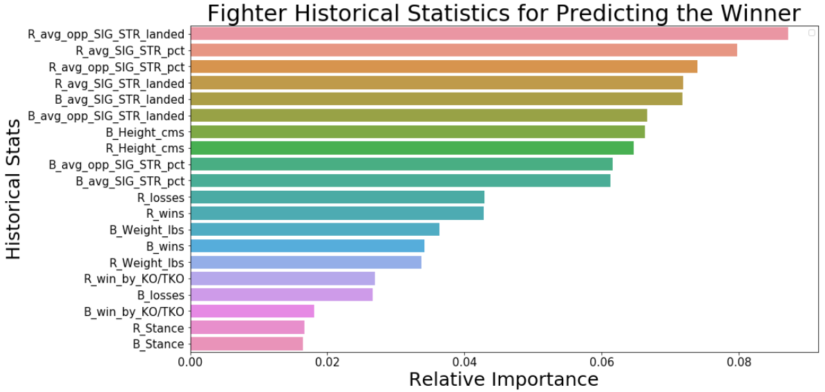 plot of chunk unnamed-chunk-11