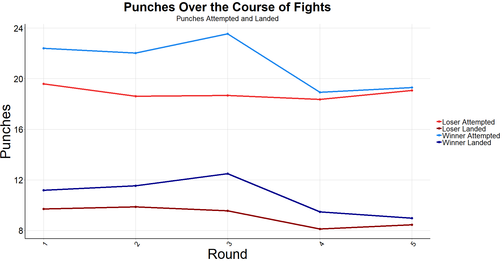 plot of chunk unnamed-chunk-2