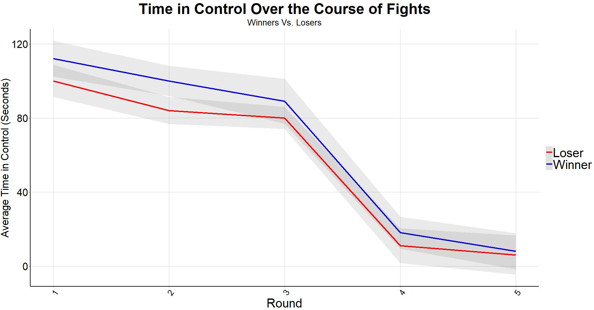 plot of chunk unnamed-chunk-4