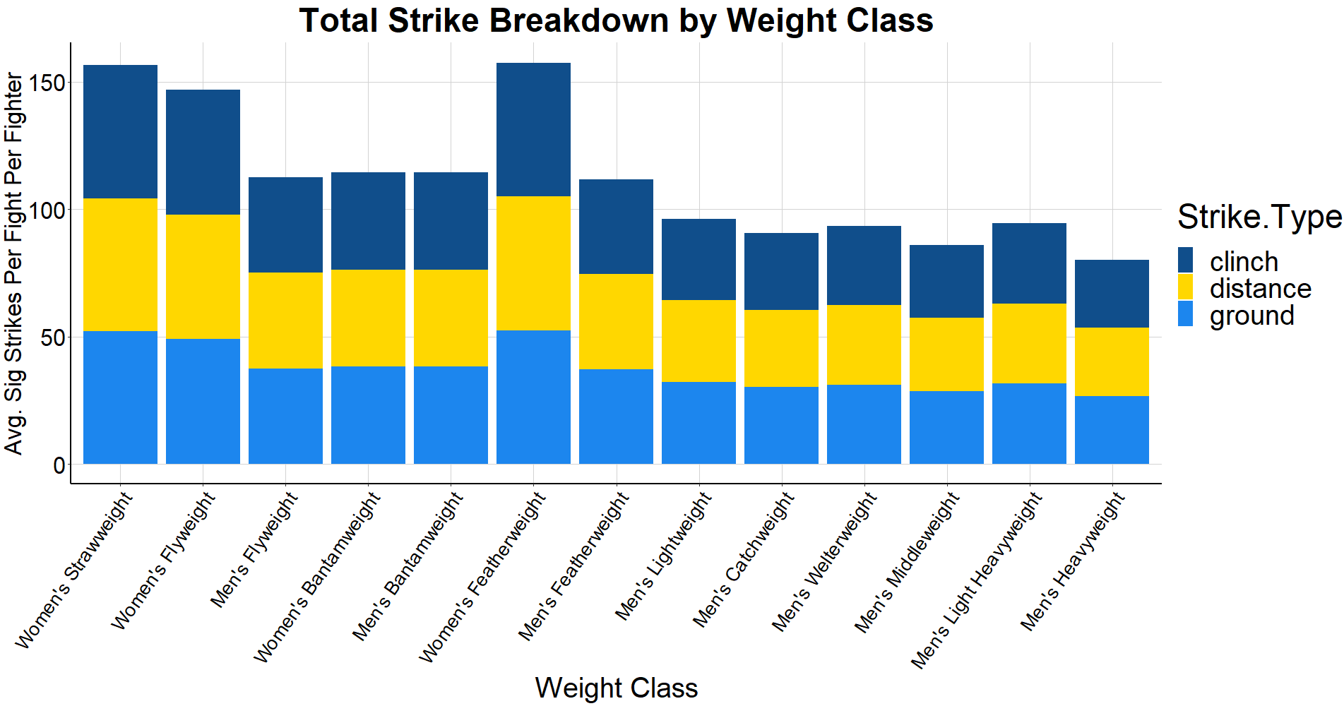 plot of chunk unnamed-chunk-7