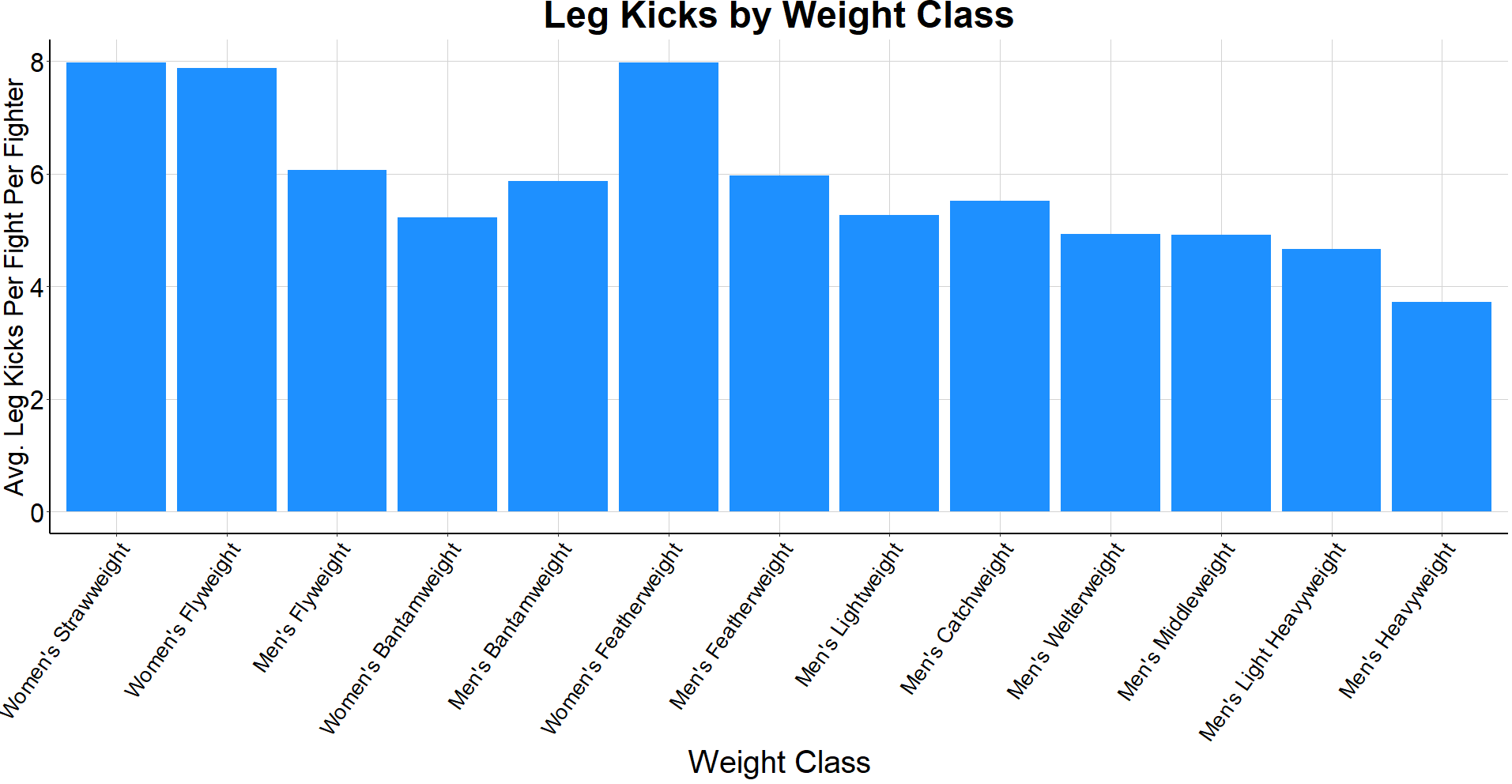 plot of chunk unnamed-chunk-8