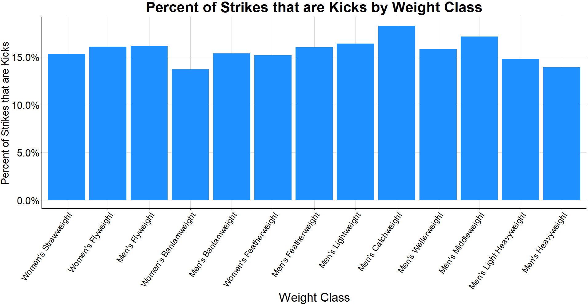 plot of chunk unnamed-chunk-9