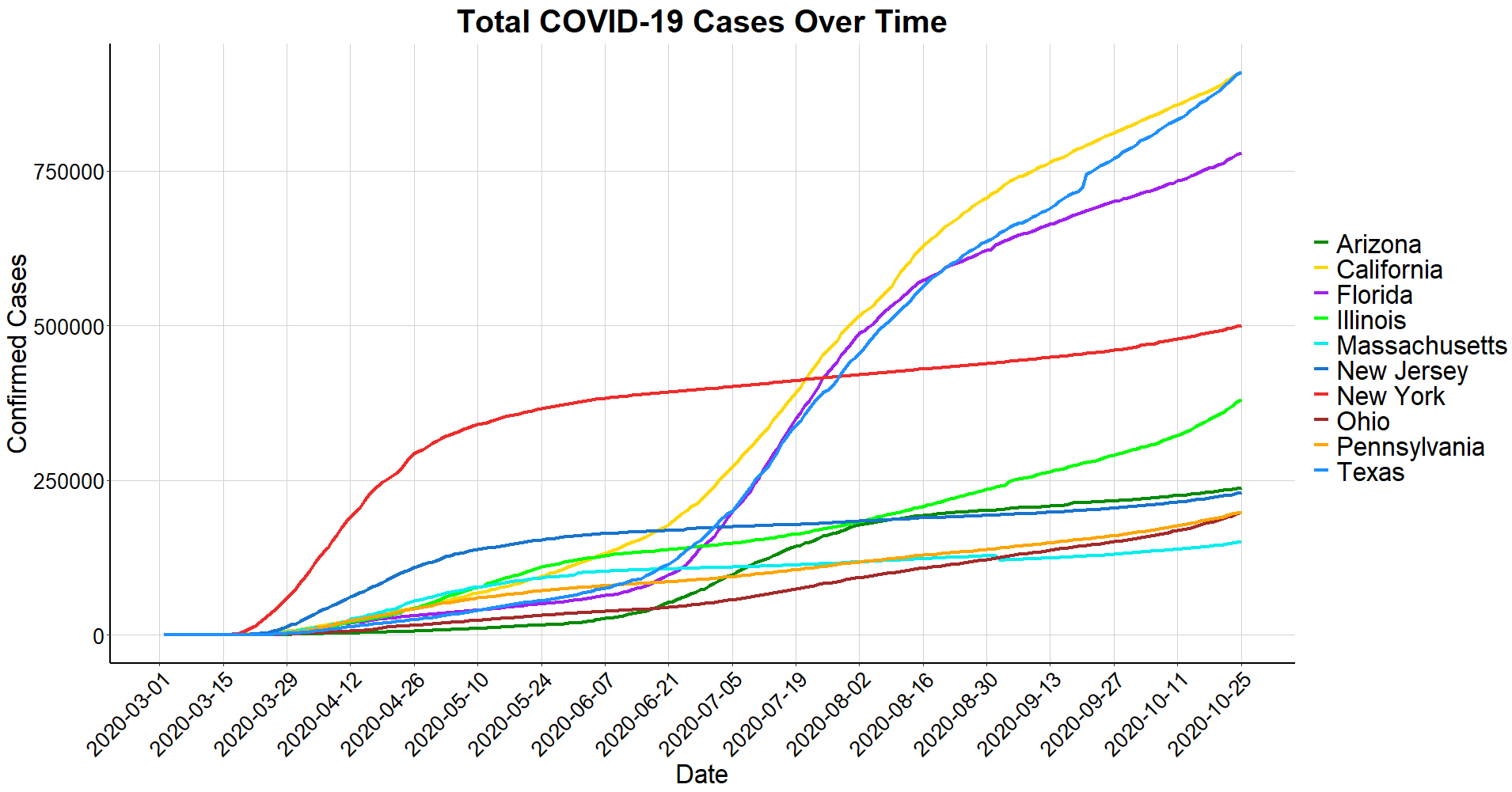 plot of chunk unnamed-chunk-19