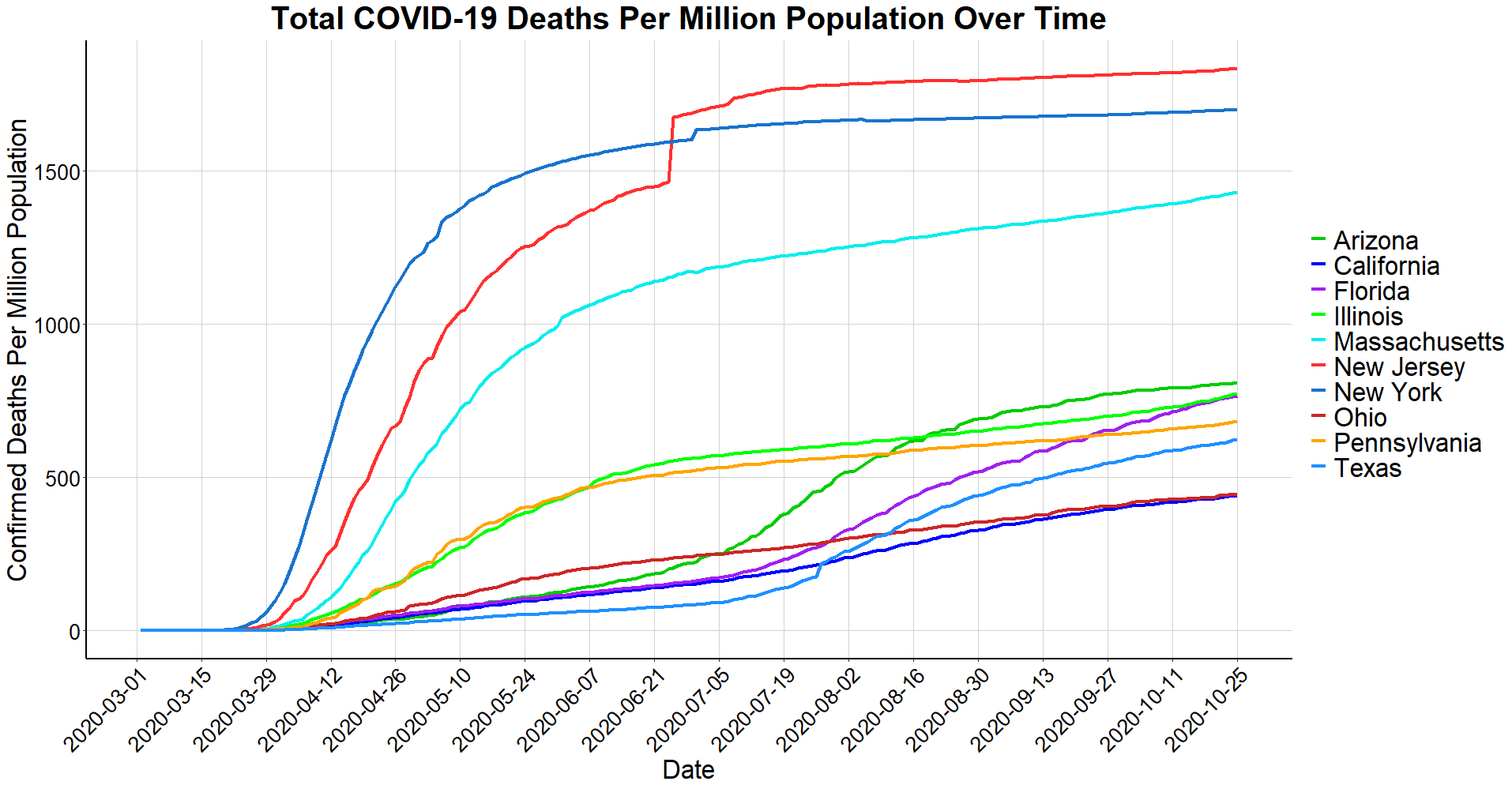 plot of chunk unnamed-chunk-24