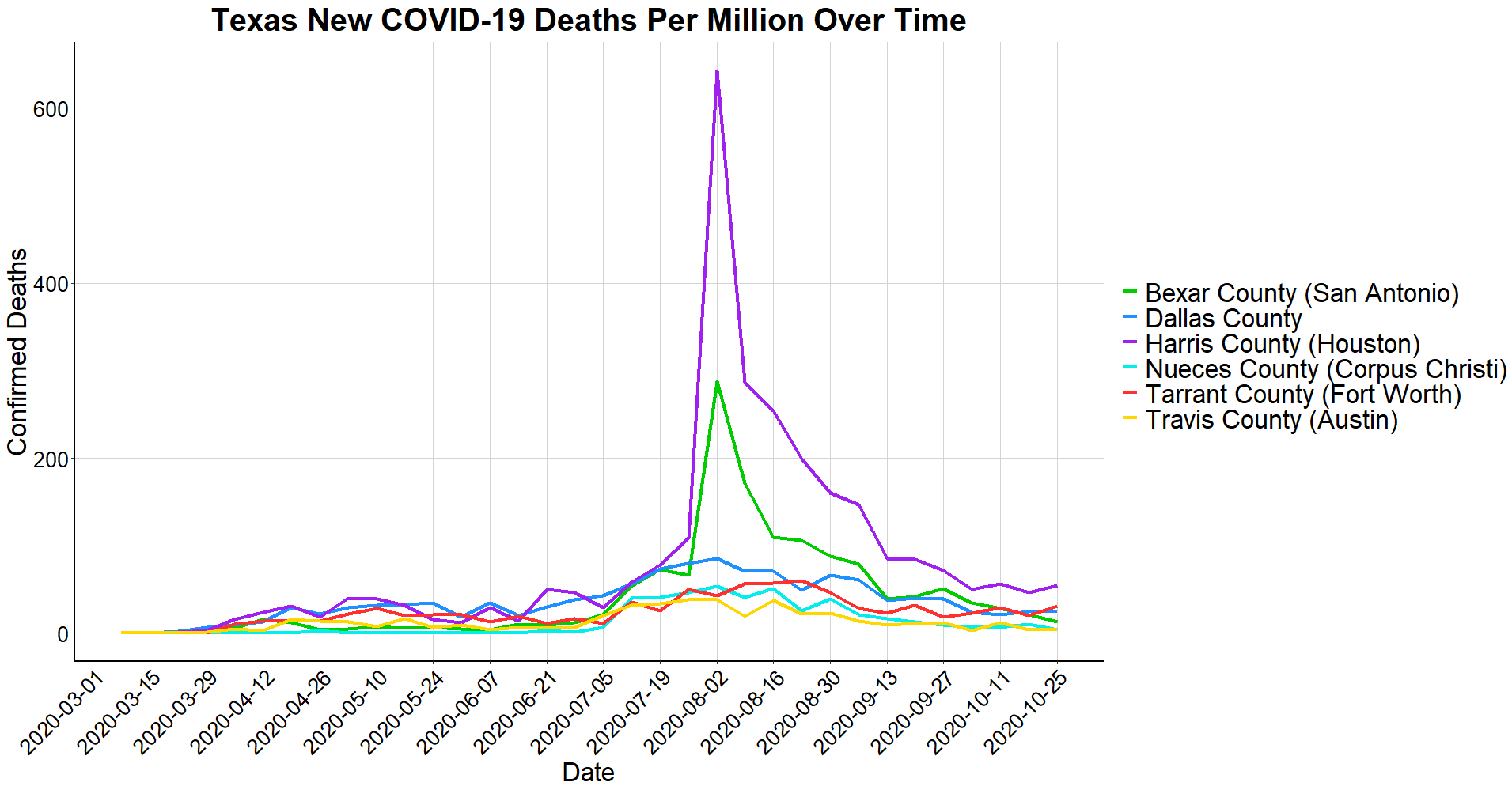 plot of chunk unnamed-chunk-28