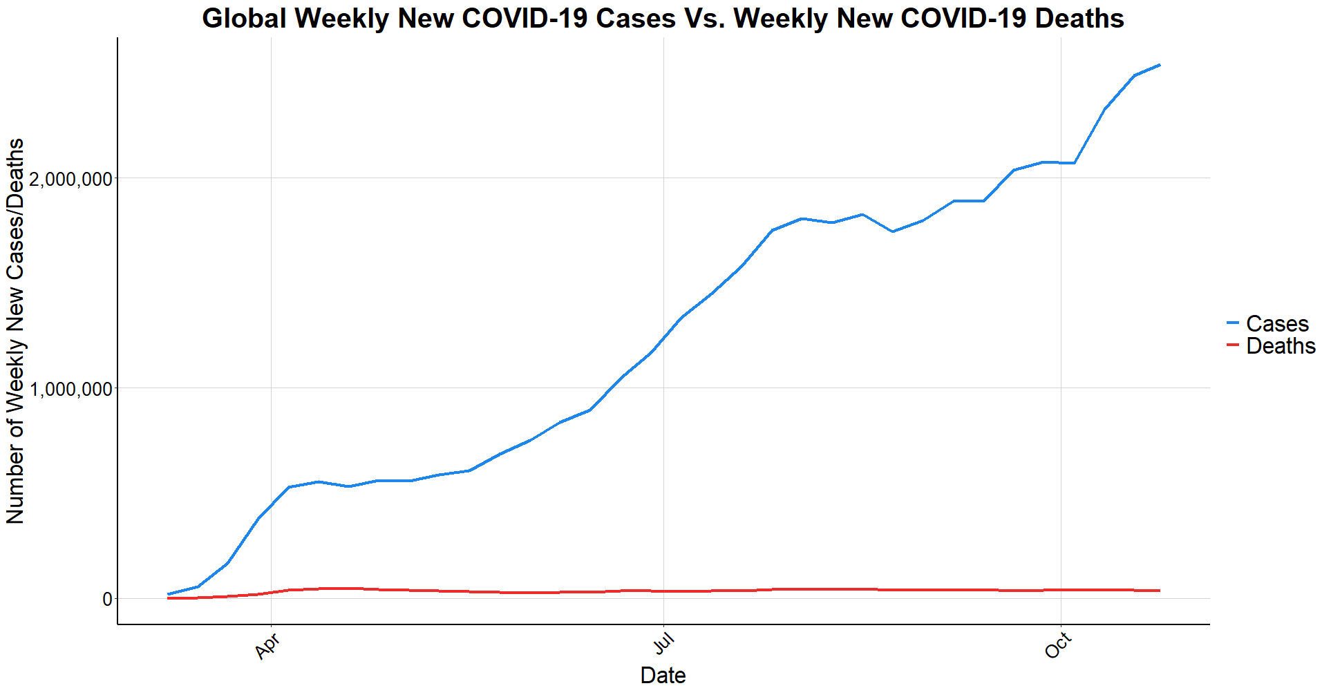 plot of chunk unnamed-chunk-6