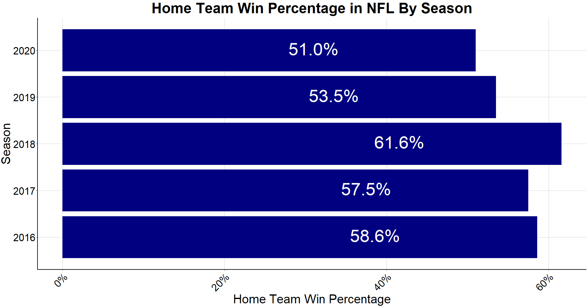 plot of chunk unnamed-chunk-1