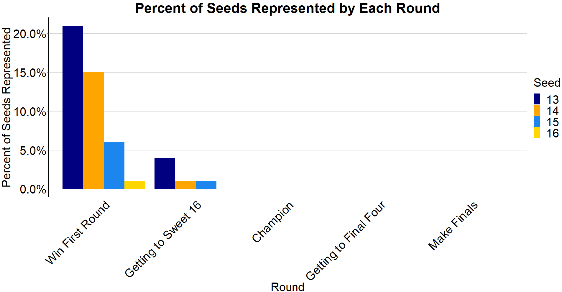 plot of chunk unnamed-chunk-4