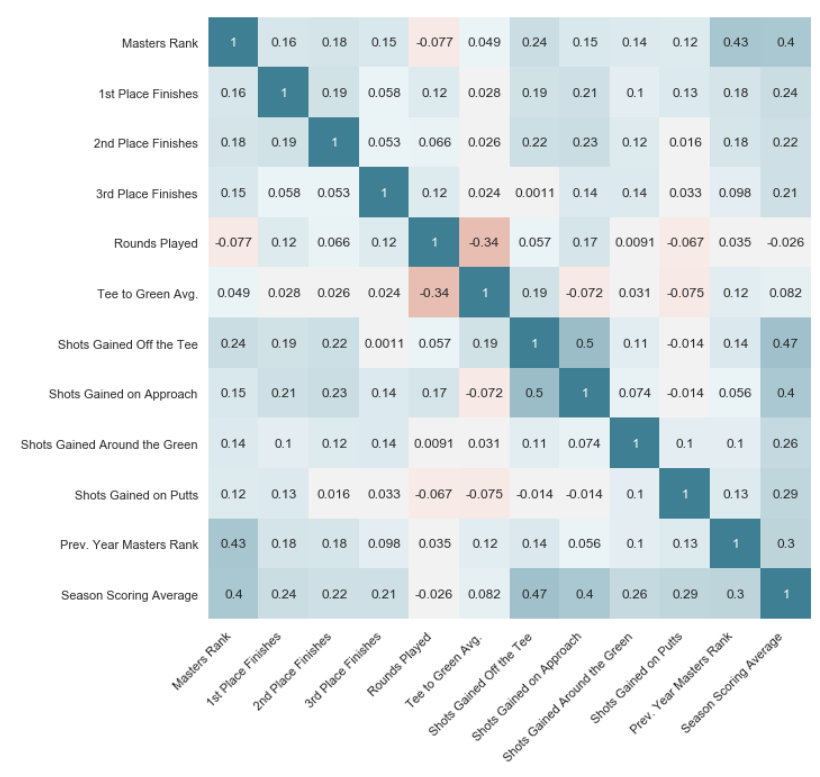 plot of chunk unnamed-chunk-1