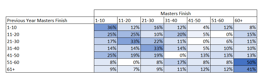 plot of chunk unnamed-chunk-1