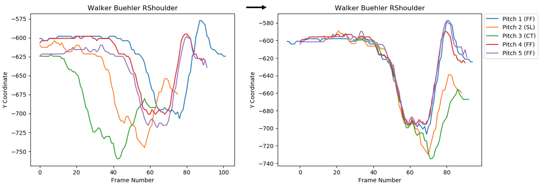 Walker Buehler Image