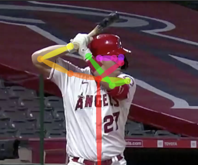 Using AI with MLB Video to Detect Changes in Mechanics