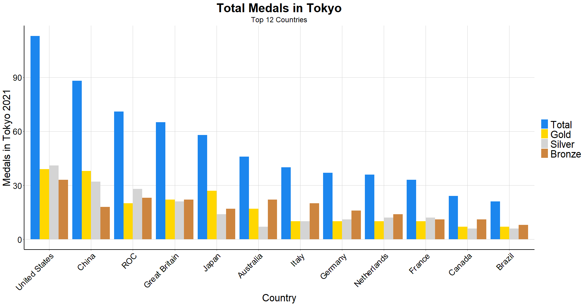 plot of chunk unnamed-chunk-1