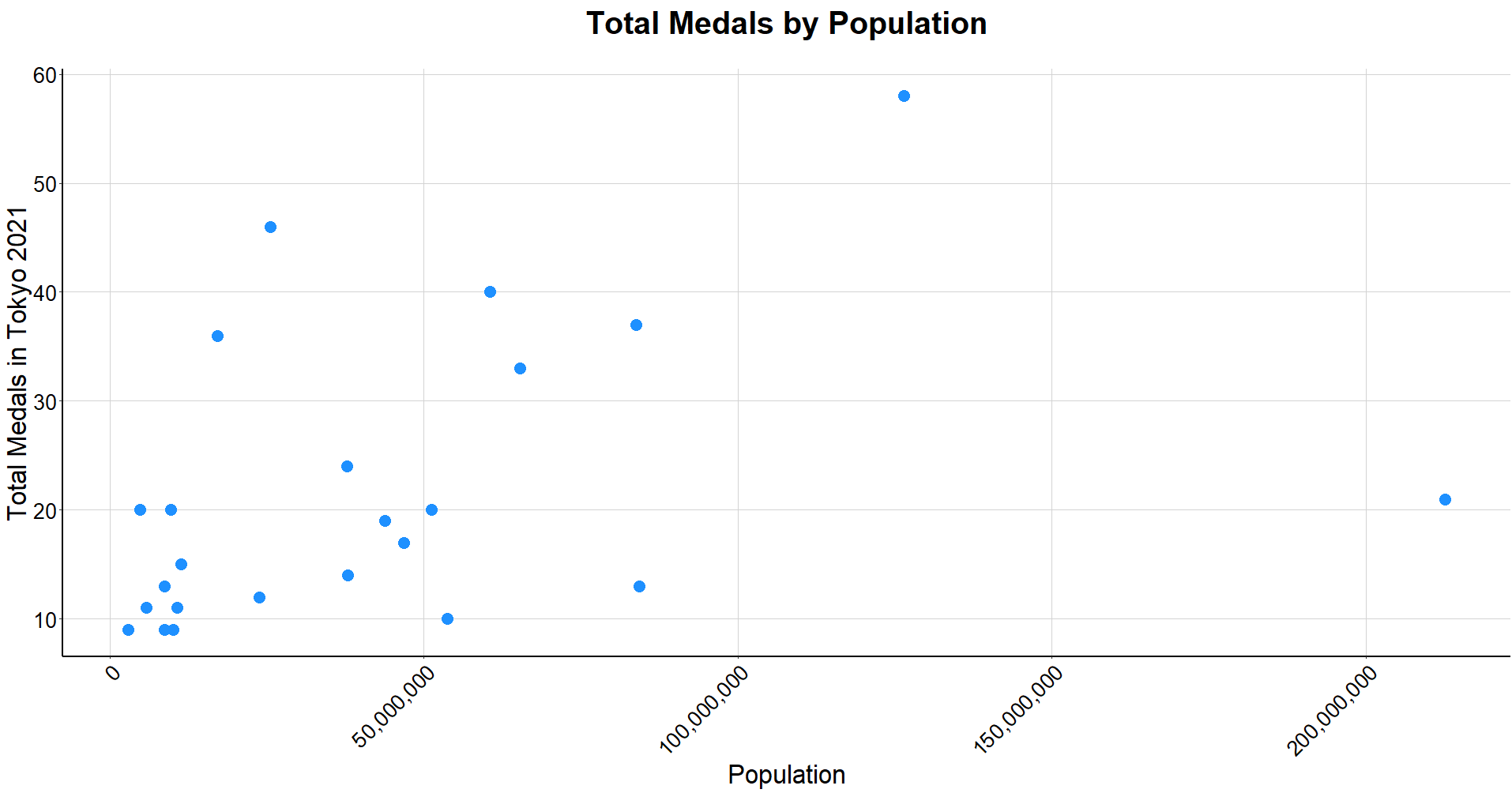 plot of chunk unnamed-chunk-3