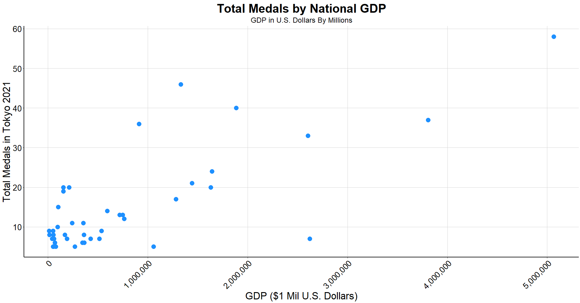 plot of chunk unnamed-chunk-5