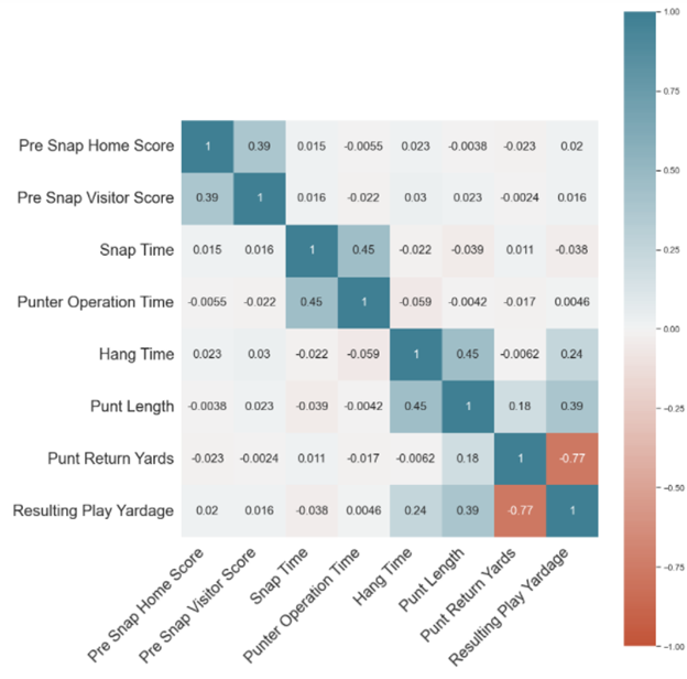 plot of chunk unnamed-chunk-1