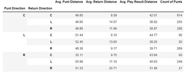 plot of chunk unnamed-chunk-3