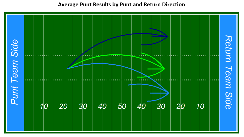 plot of chunk unnamed-chunk-4