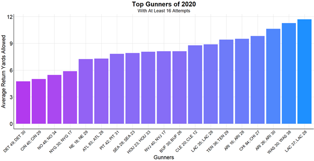 plot of chunk unnamed-chunk-4