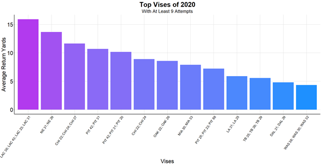 plot of chunk unnamed-chunk-6