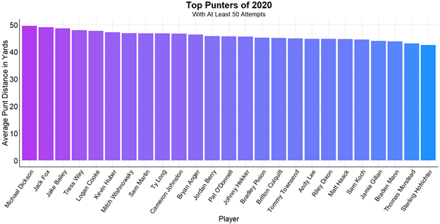 plot of chunk unnamed-chunk-8