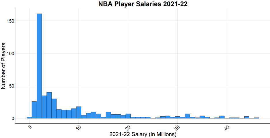 plot of chunk unnamed-chunk-1